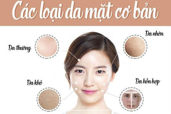 Da bạn thuộc loại nào? Cách nhận biết và chăm sóc đúng chuẩn